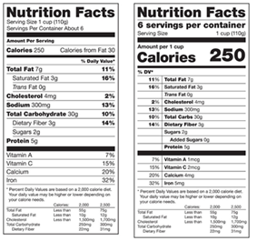 Food label